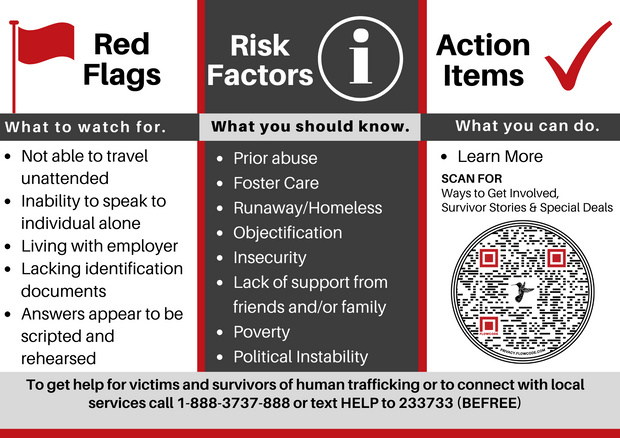 Human Trafficking Red Flags Card (Pack of 25)