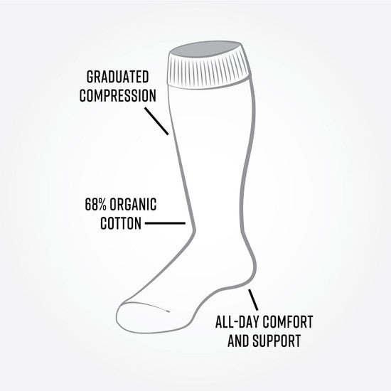 Organic Cotton Socks - Compression 2 Pak