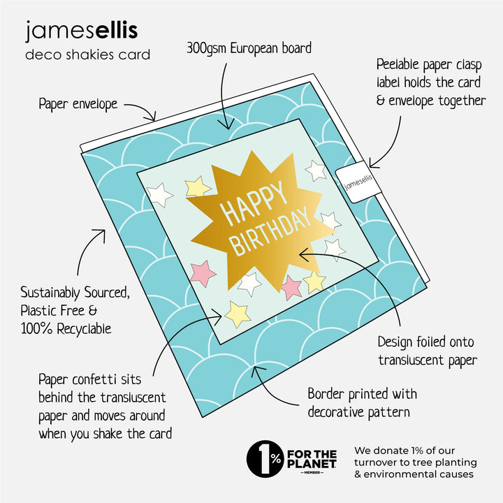 Happy Father’s Day Dad Card with Paper Confetti - Deco Shakies