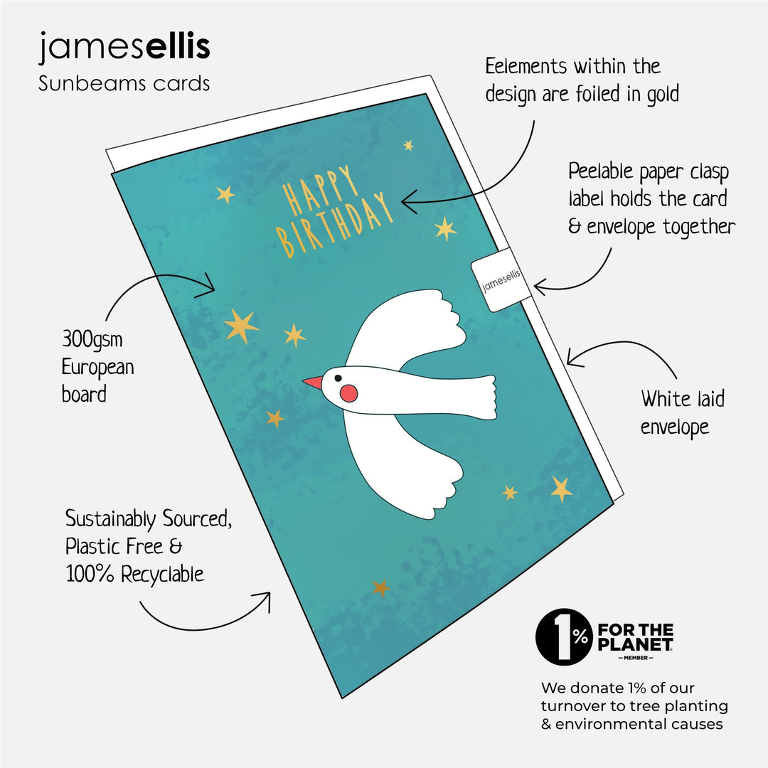 Mum Birds Birthday Card