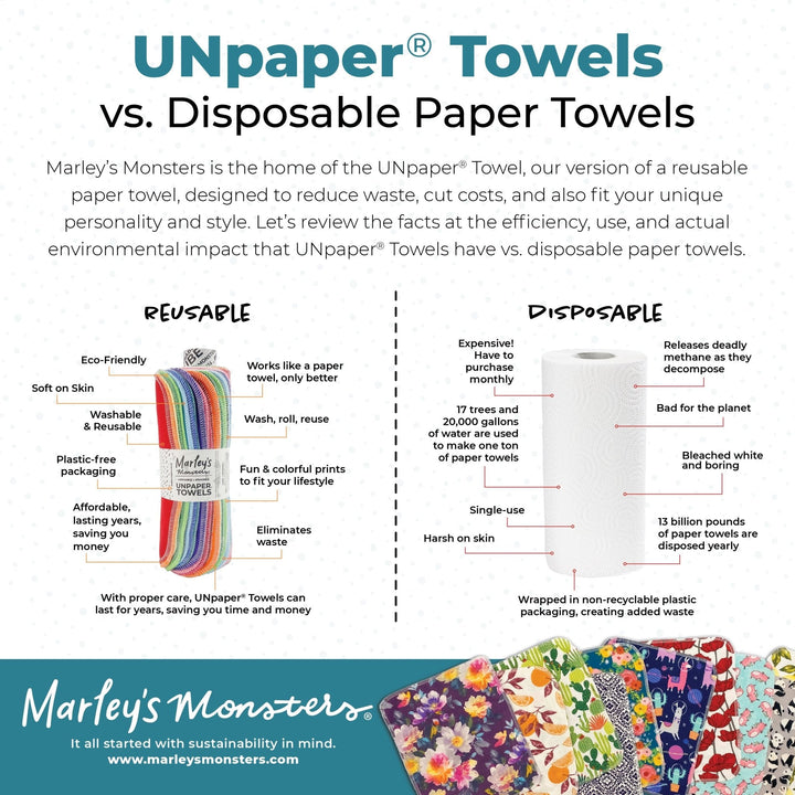 UNpaper® Towels: Monochrome