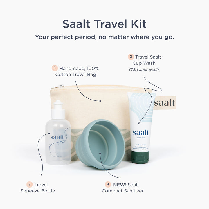 Period Travel-Ready Bundle