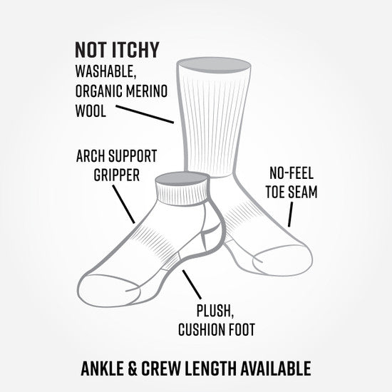 Organic Wool Socks - Dark Urban Hiker Ankle