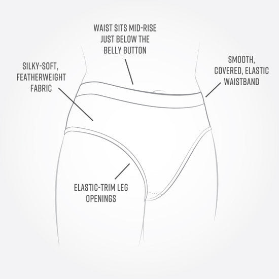 Organic Cotton Essentials - Women's Bikini 2 Pak