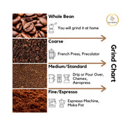 Kikos 100% Colombian Coffee